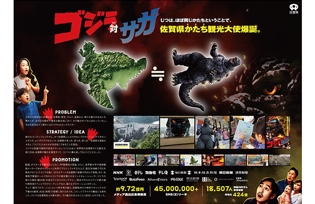 ゴジラ対（つい）サガ