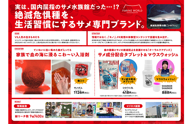オリジナルサメ土産 「サメボム」「SHARKER SHARKER」「シロワニ丸」